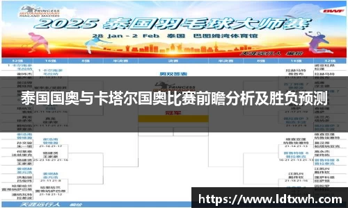 泰国国奥与卡塔尔国奥比赛前瞻分析及胜负预测