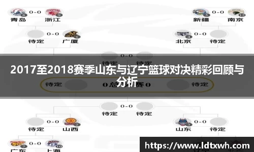 2017至2018赛季山东与辽宁篮球对决精彩回顾与分析