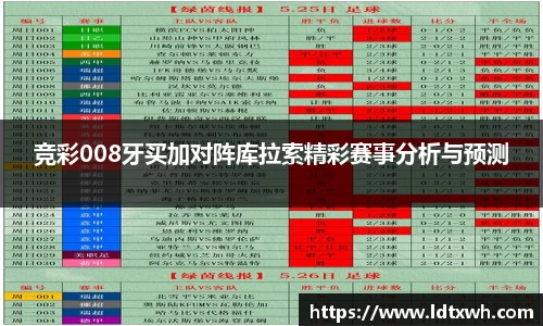 竞彩008牙买加对阵库拉索精彩赛事分析与预测