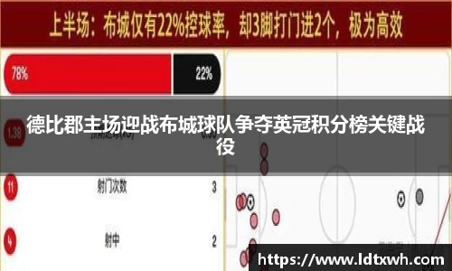 德比郡主场迎战布城球队争夺英冠积分榜关键战役