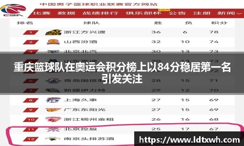 重庆篮球队在奥运会积分榜上以84分稳居第一名引发关注