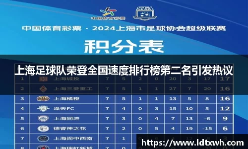 上海足球队荣登全国速度排行榜第二名引发热议