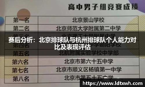 赛后分析：北京排球队与杭州排球队个人能力对比及表现评估