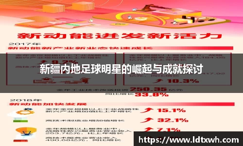 新疆内地足球明星的崛起与成就探讨