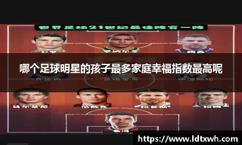 哪个足球明星的孩子最多家庭幸福指数最高呢