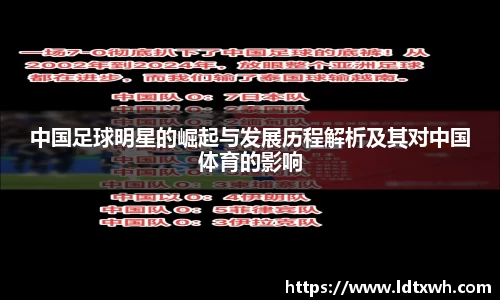 中国足球明星的崛起与发展历程解析及其对中国体育的影响
